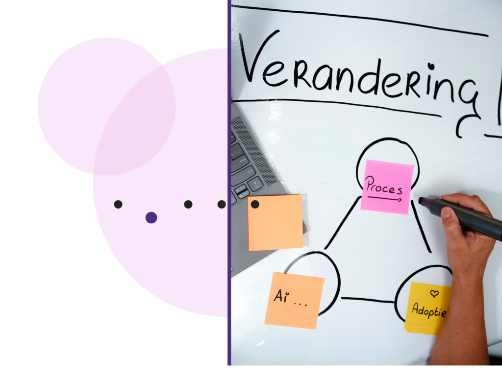 website foto verandering